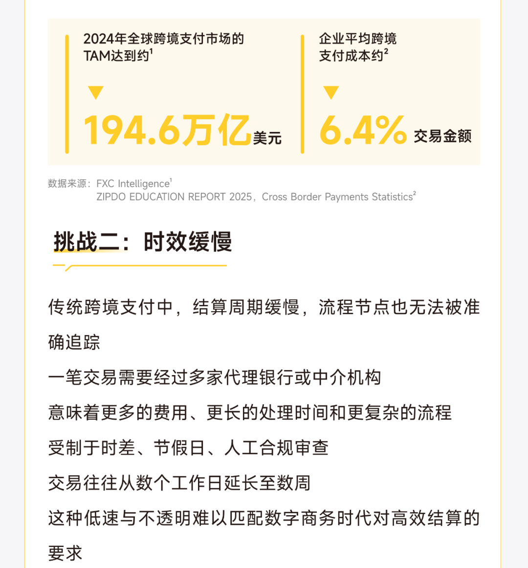 PhotonPay光子易以AI构建企业全球化金融底座