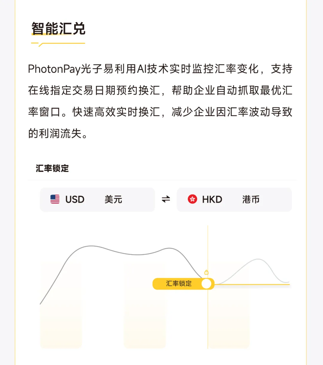 PhotonPay光子易以AI构建企业全球化金融底座