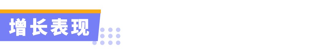 美妆卷到爆，他们却能年增20%+！亚马逊大卖的8个差异化打法教你破局