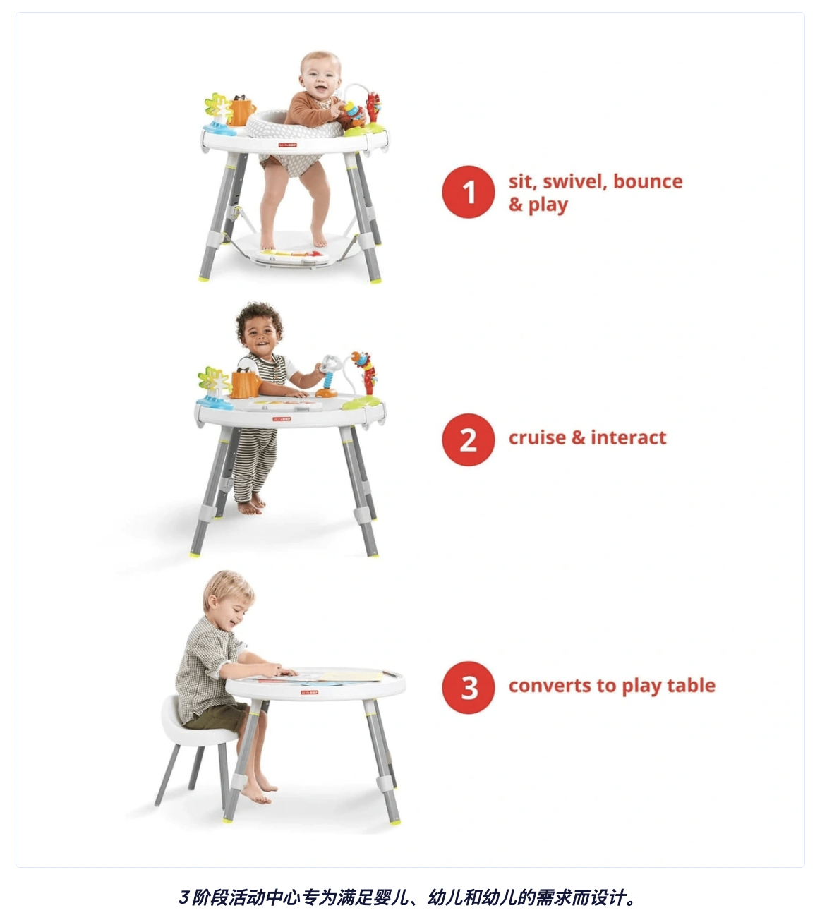 2025年全球婴儿产品市场报告：智能、低敏、早教产品受欢迎