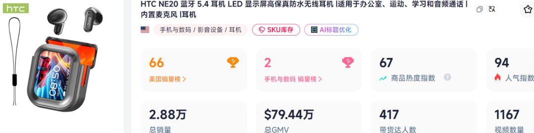 28天入账540万，触屏蓝牙耳机在TikTok上“称王”！