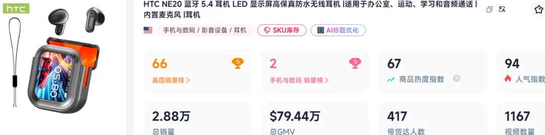 28天入账540万,触屏蓝牙耳机在TikTok上“称王”!