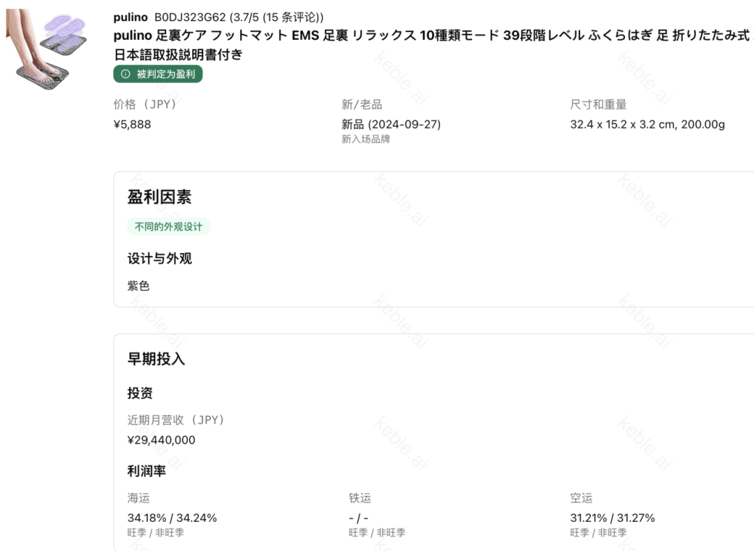 日本站选品｜42%成功率背后的蓝海机会