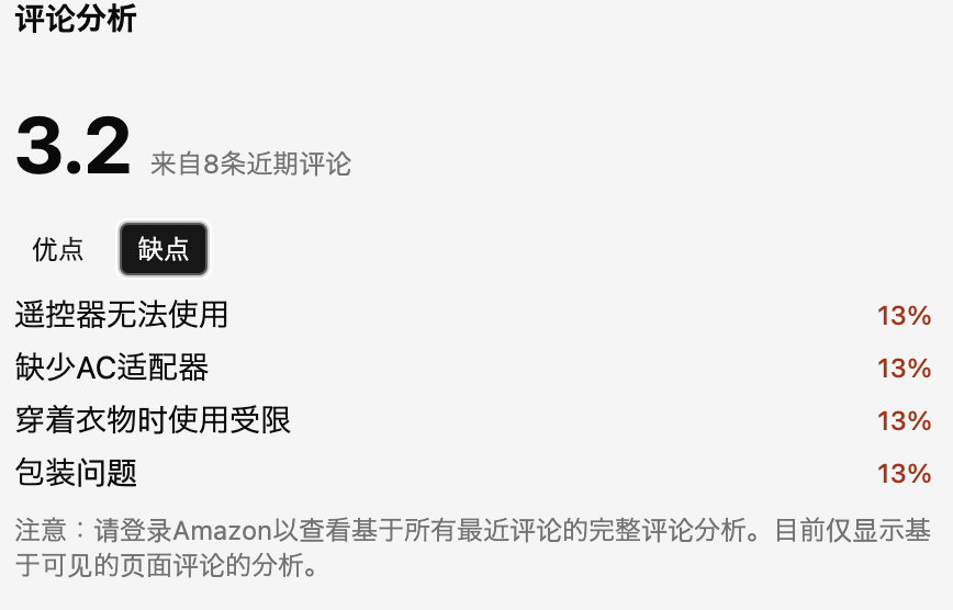 日本站选品｜42%成功率背后的蓝海机会