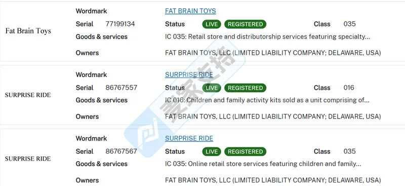 25-cv-10061，AIR TOOBZ积木玩具商标维权，已申请TRO临时限制令