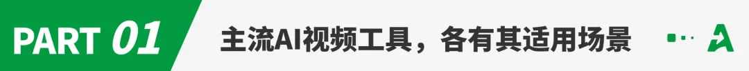 探讨AI在电商产品视频中的应用现状