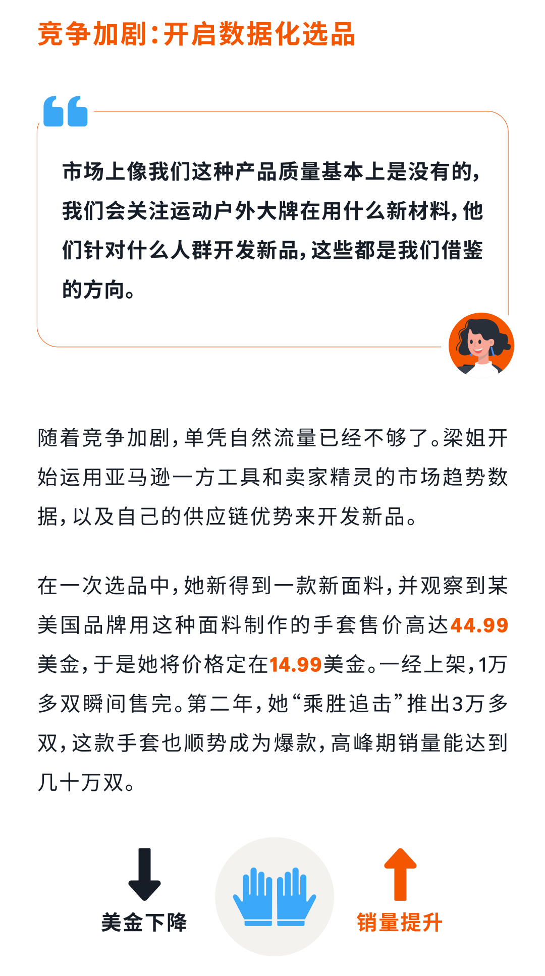 从40万到700万，在亚马逊站稳脚跟的“经验之谈”
