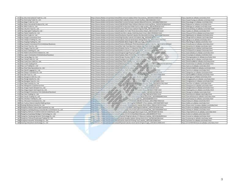 25-cv-06629,网红爆品LABUBU首维权!阿里平台189店全军覆没!