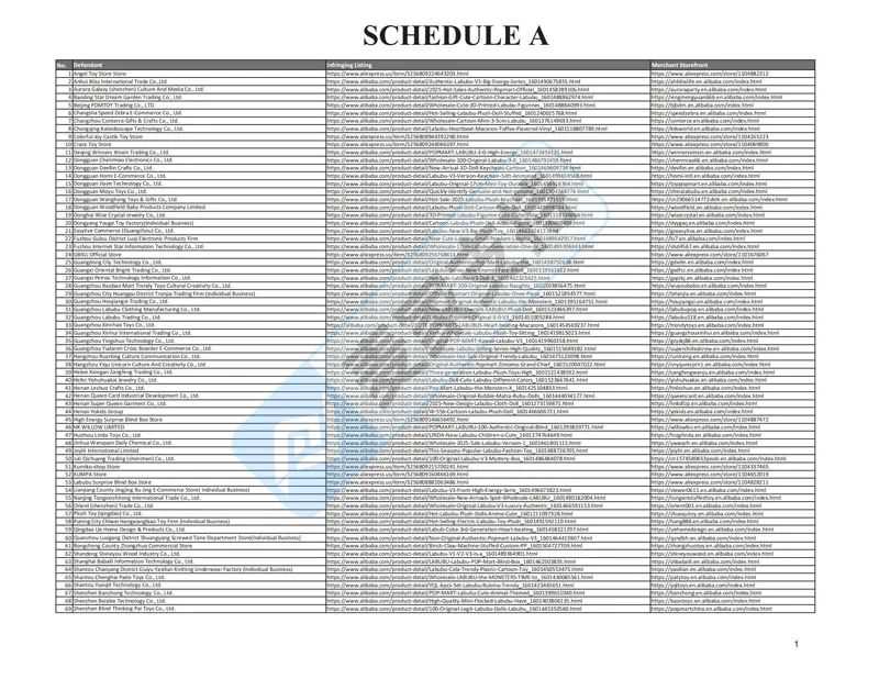 25-cv-06629,网红爆品LABUBU首维权!阿里平台189店全军覆没!