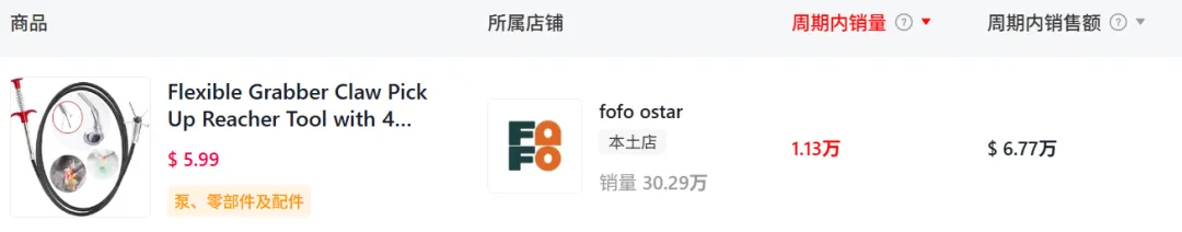成本8毛的管道疏通神器,在TikTok狂赚将近60万!