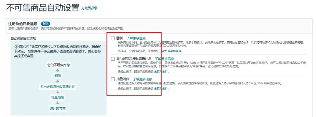 亚马逊FBA库存规则大改