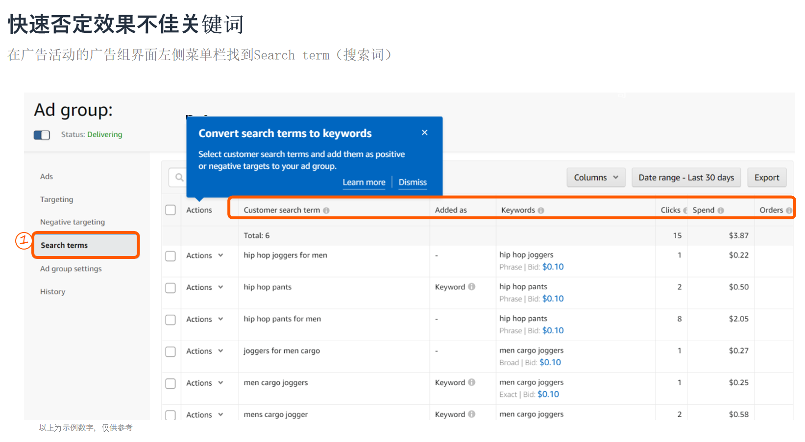 不会优化广告投放策略？利用搜索词报告3招解决