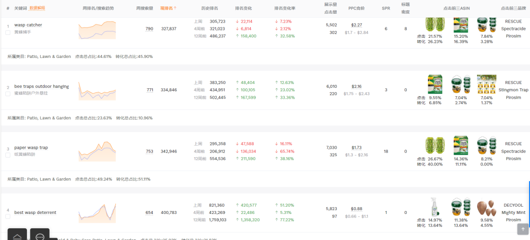 2025.08.27产品分享：上架59天最近30天出3717单