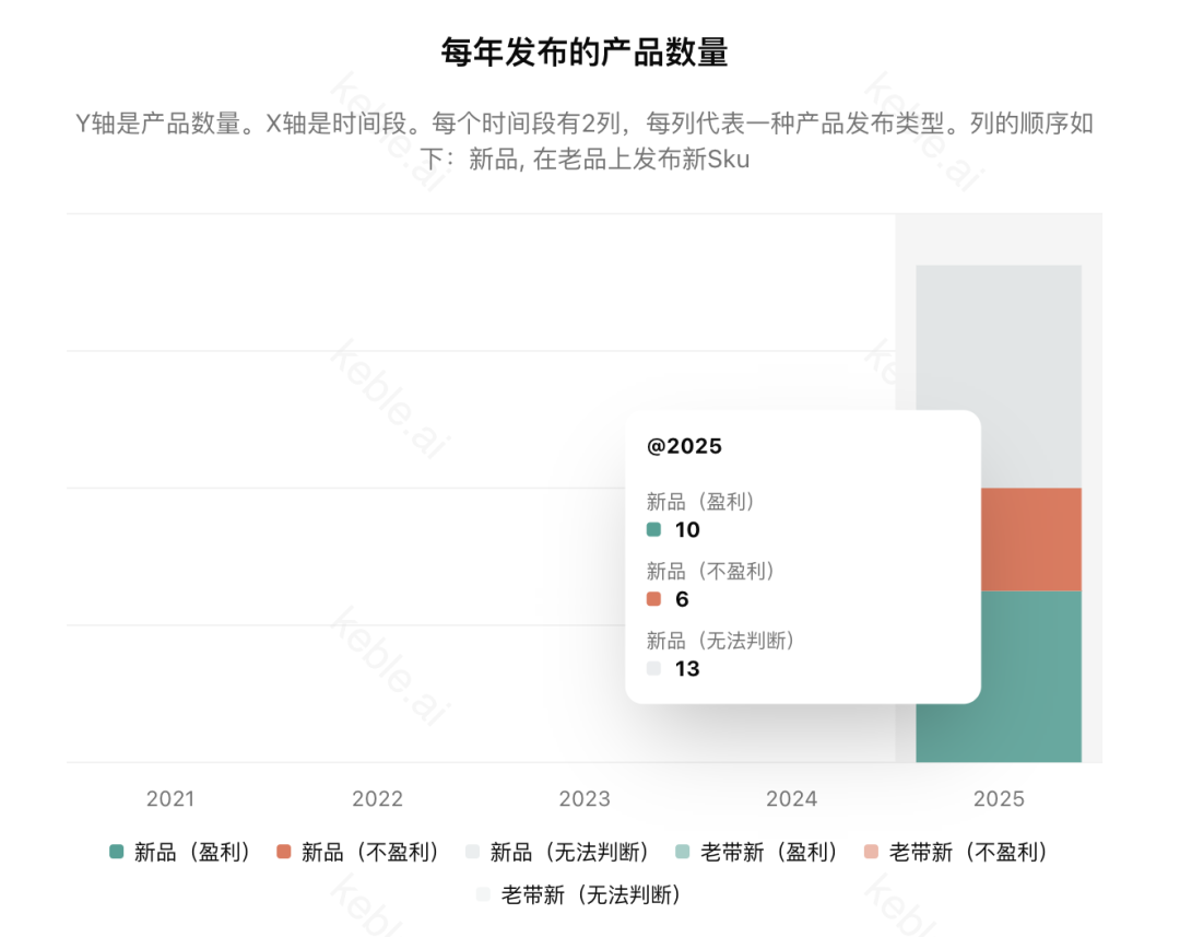 截屏2025-08-27 16.48.57.png