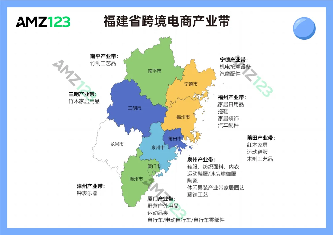 闽商再出海，故事换了讲法