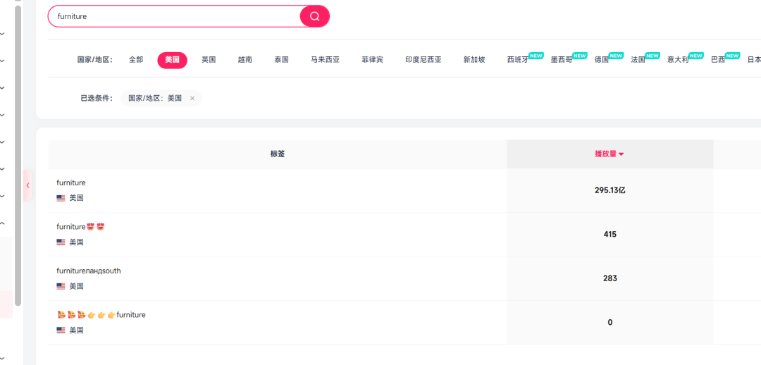 闽商再出海，故事换了讲法