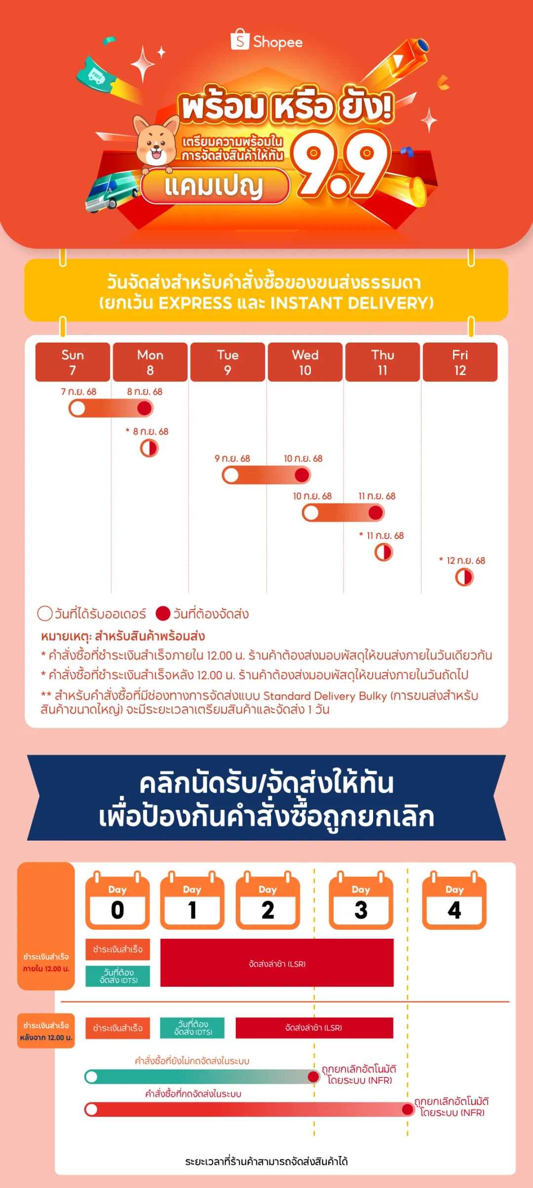 Shopee泰国站9.9大促调整普通配送安排