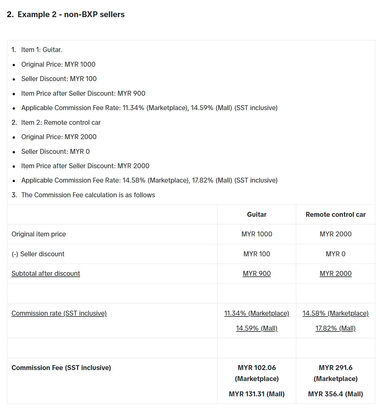 9月13日起生效！TikTok Shop马来西亚站佣金费率调整