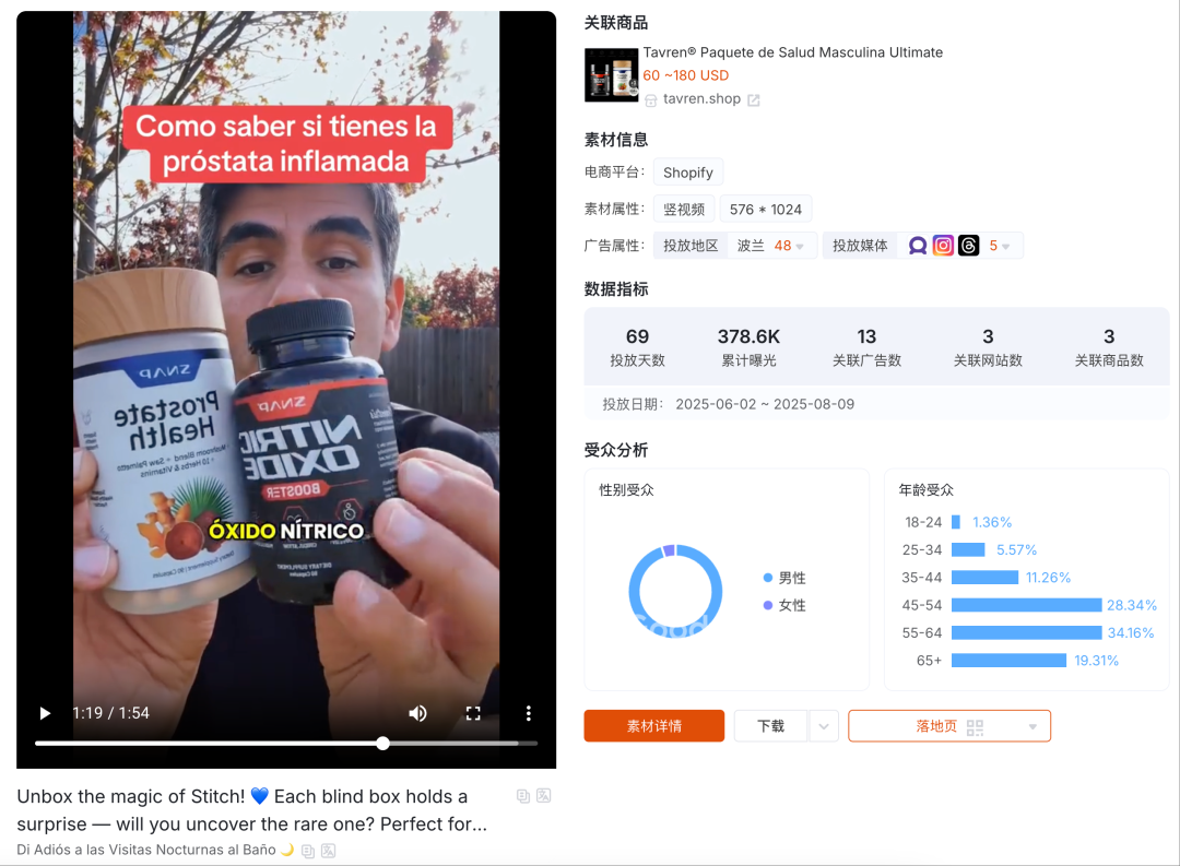 2025黑五网一前瞻：有哪些潜力爆品？