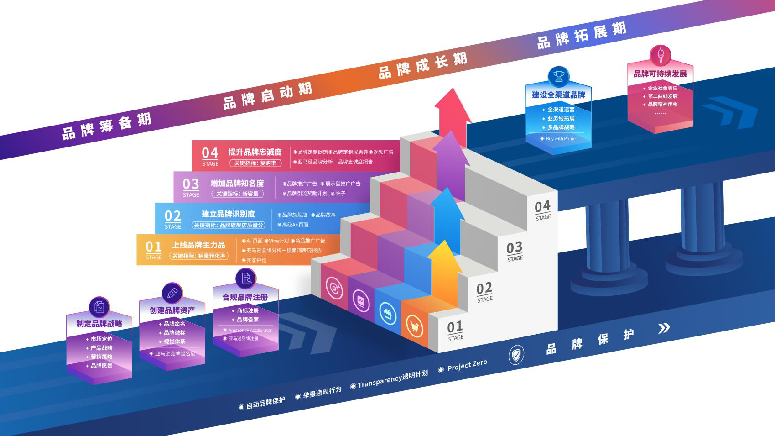 代工厂3年逆袭4.9亿年销：从被欠款到收购甲方，他靠“一把枪”在亚马逊突围