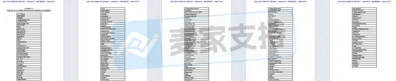 25-cv-04690，Big Potato数十个商标维权，184店涉案被TRO冻结！