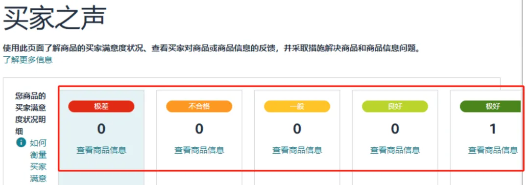 9月底亚马逊买家评论功能将彻底关闭！