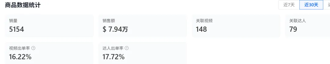 万圣节爆款预定!这款灯饰在TikTok已狂卖60万!