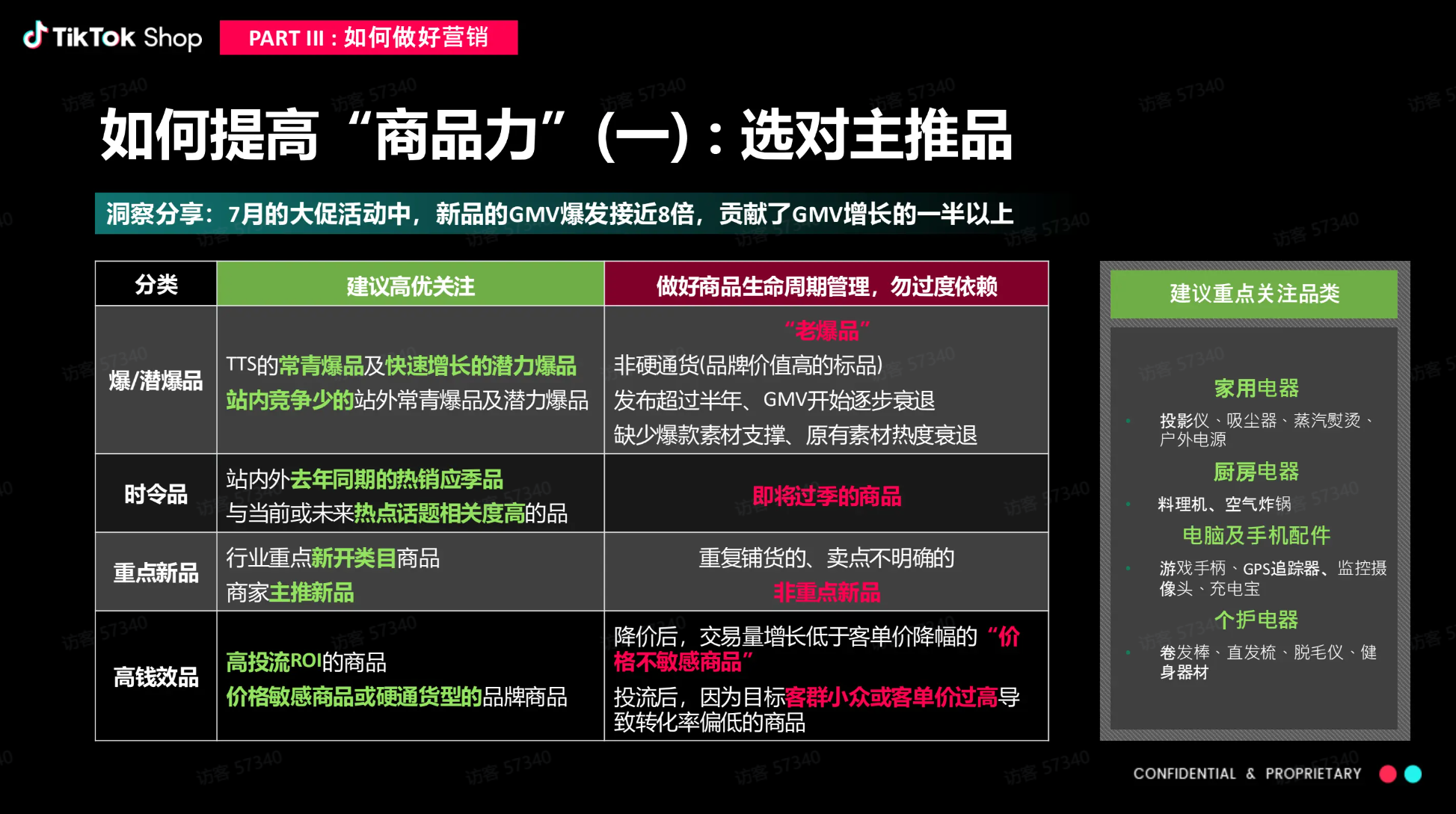 TTS黑五筹备建议及节奏