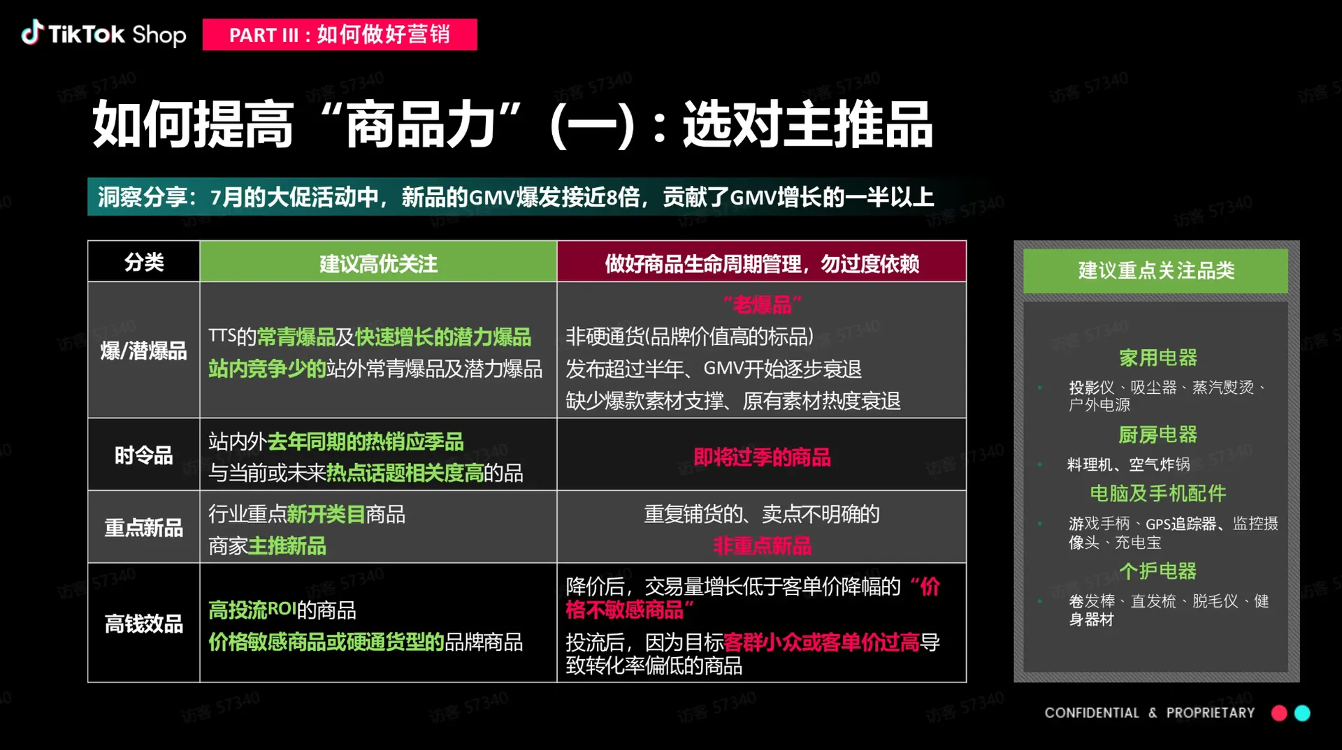 TTS黑五筹备建议及节奏