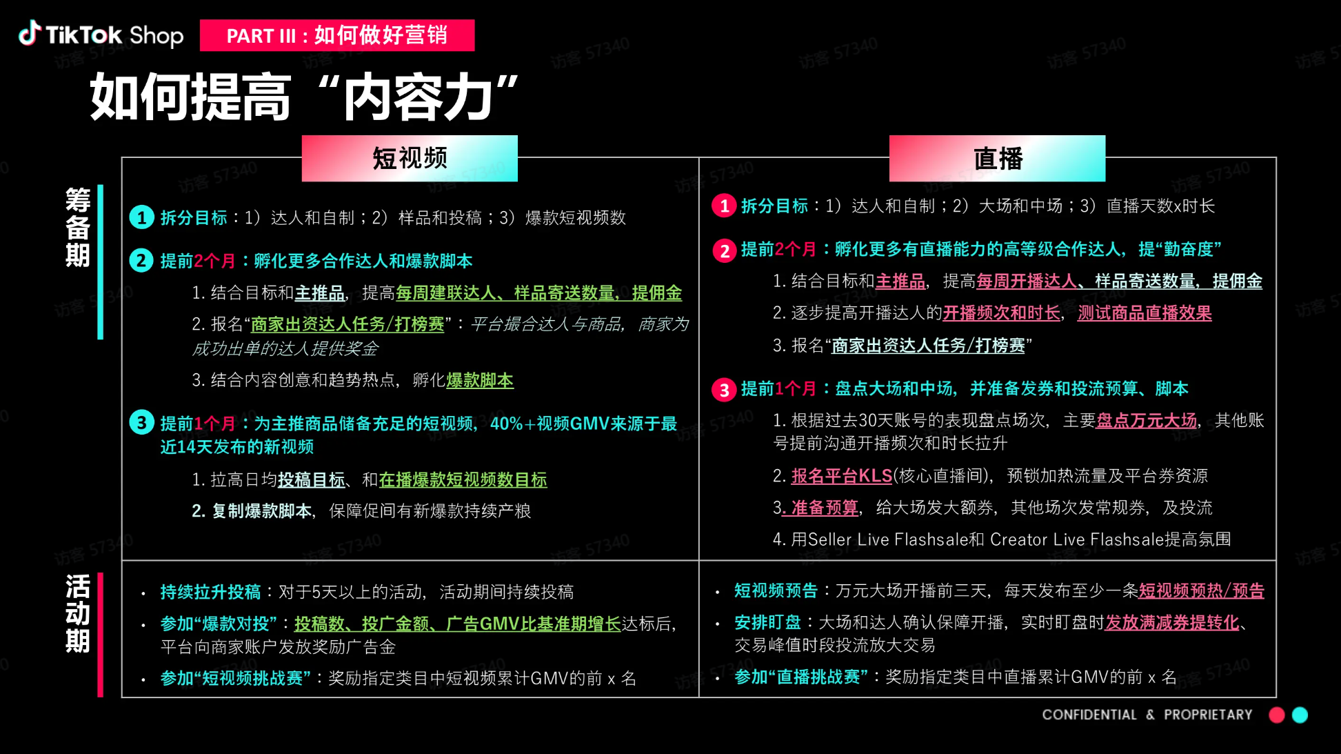 TTS黑五筹备建议及节奏