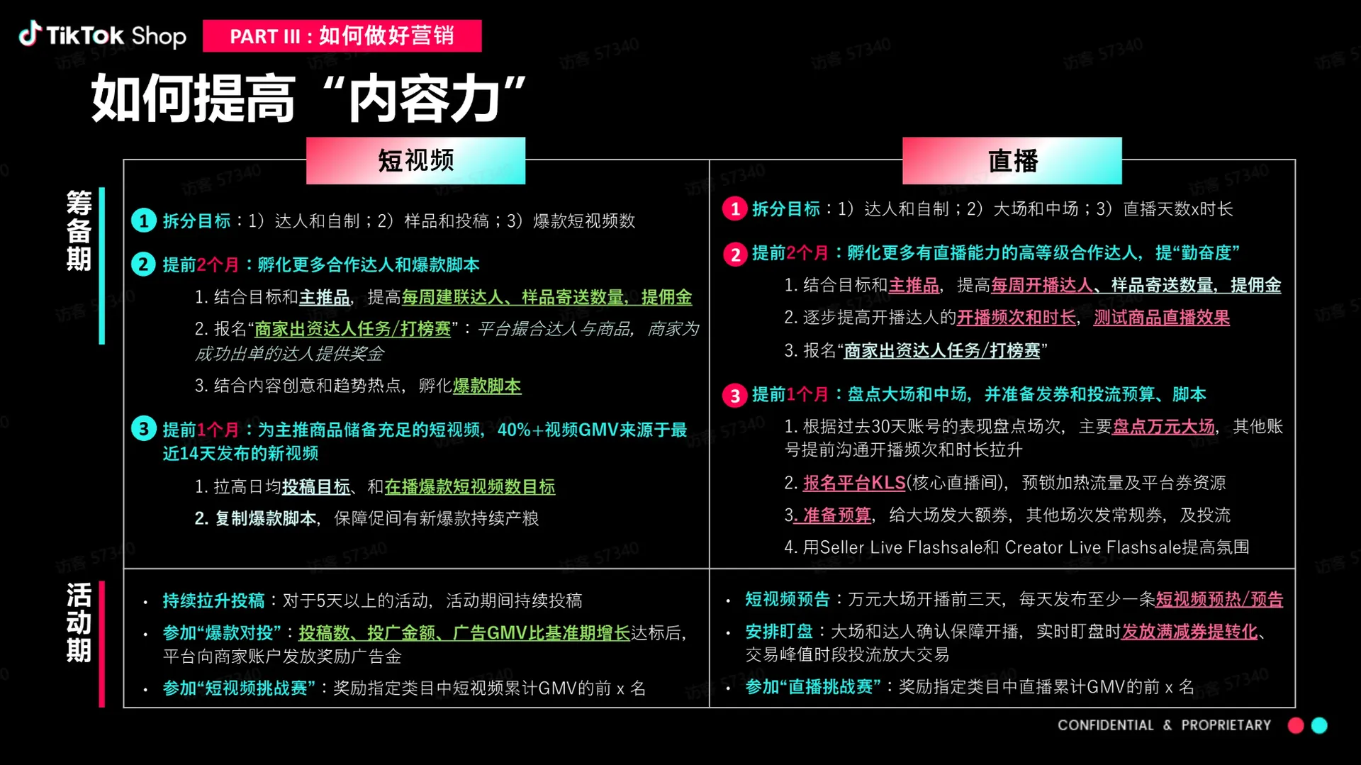 TTS黑五筹备建议及节奏