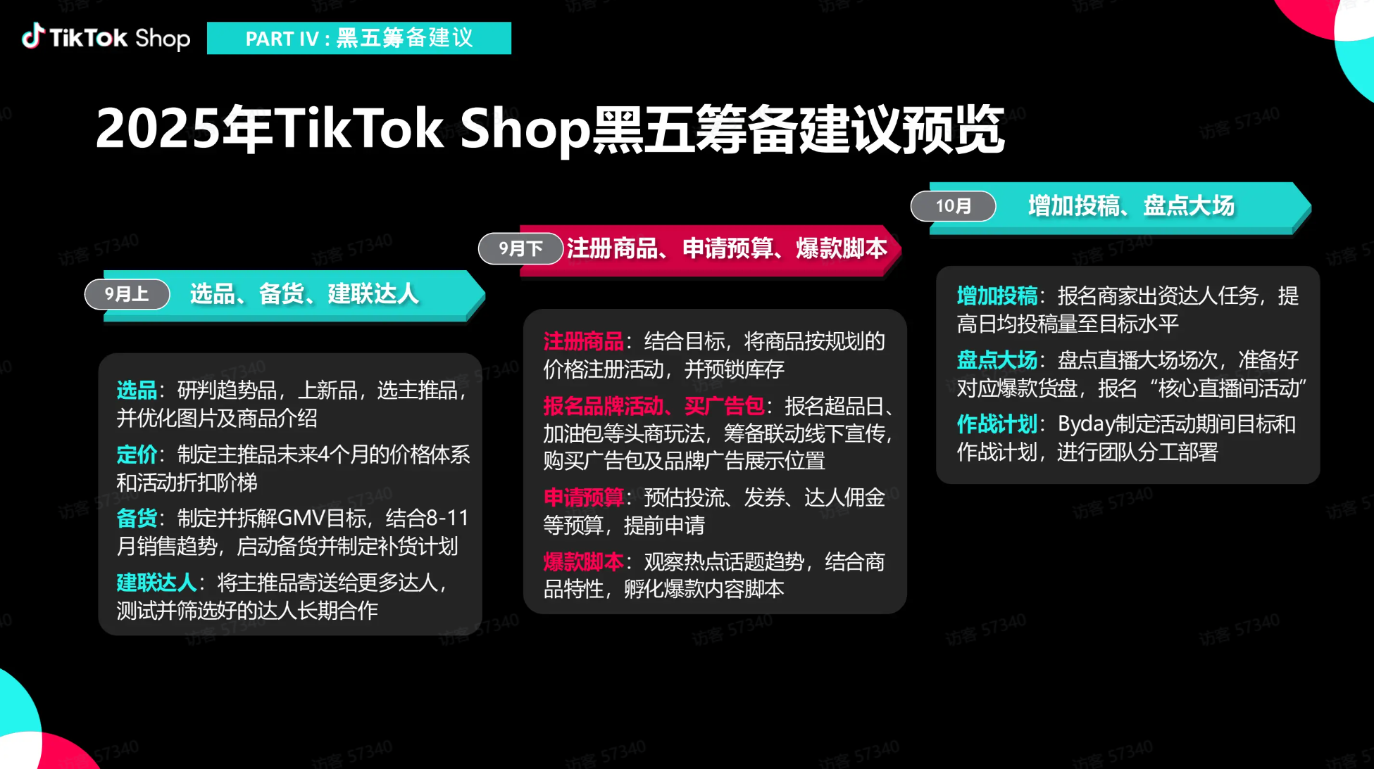 TTS黑五筹备建议及节奏