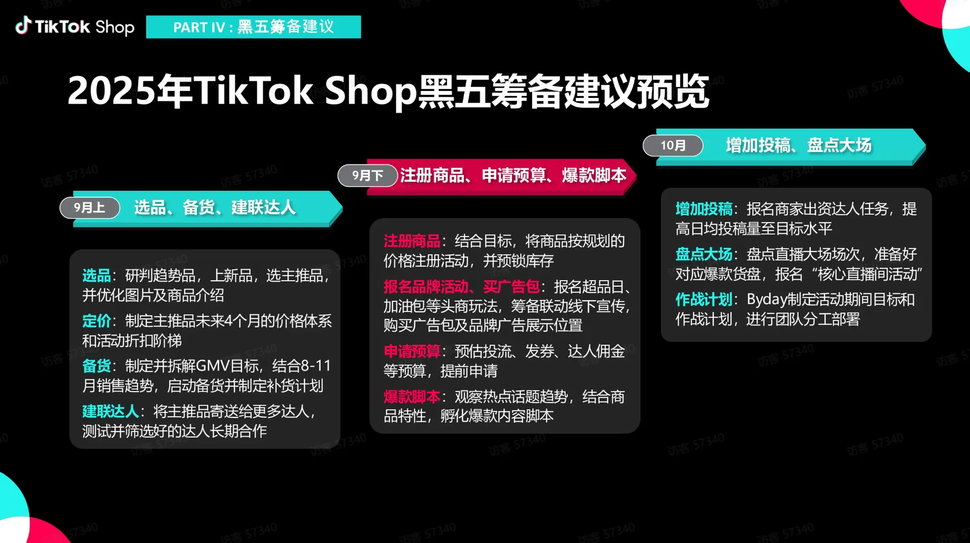 TTS黑五筹备建议及节奏