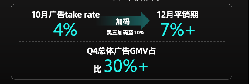 TikTok Shop美区跨境POP PEAKS出海经营方法论白皮书