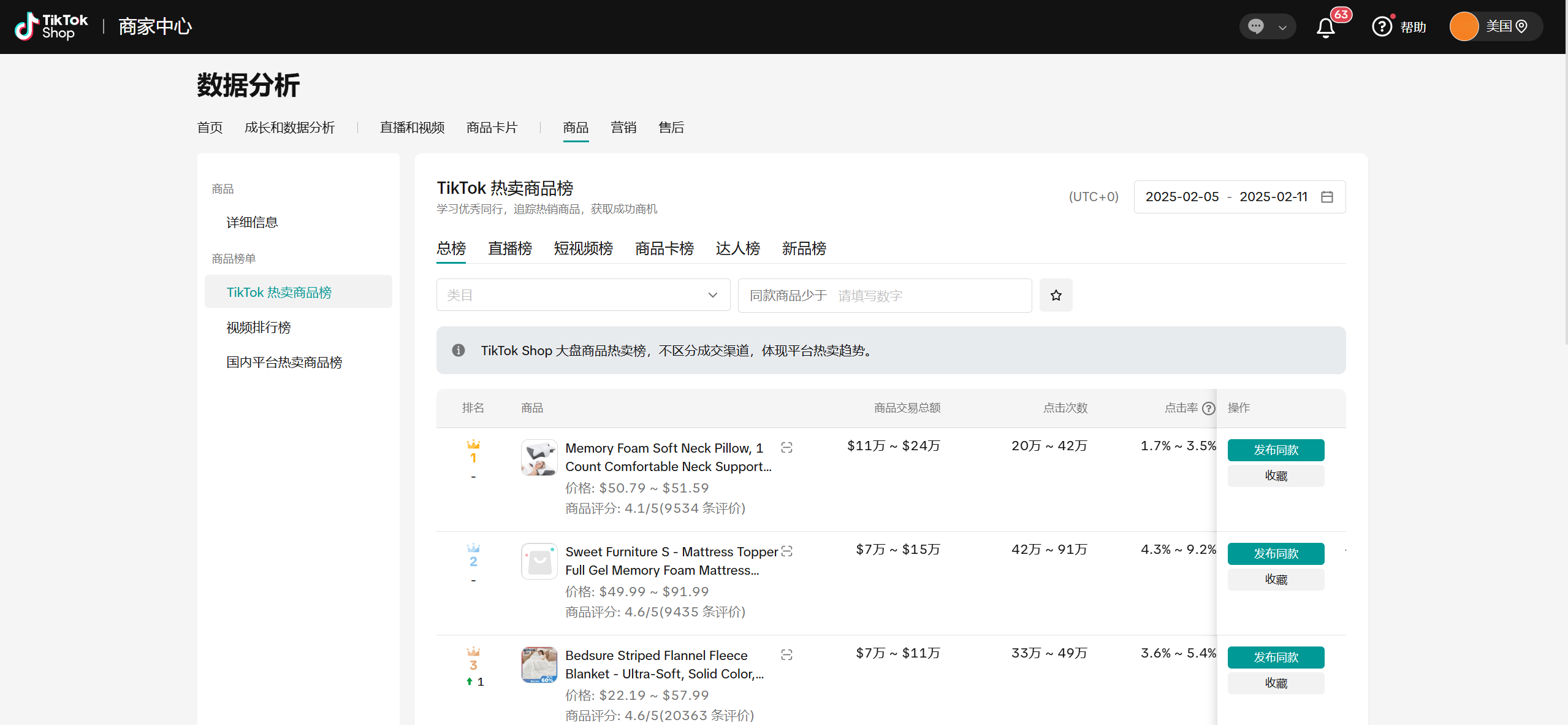 TikTok Shop美区跨境POP PEAKS出海经营方法论白皮书