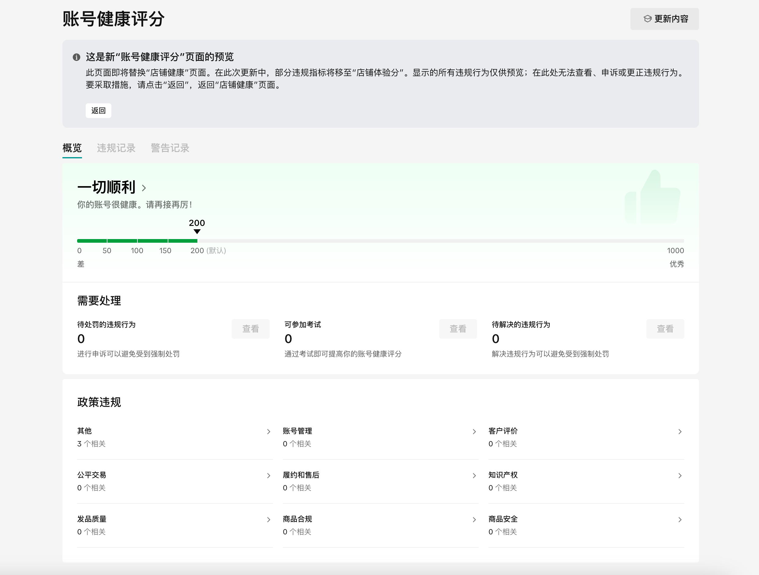 TikTok Shop美区跨境POP PEAKS出海经营方法论白皮书