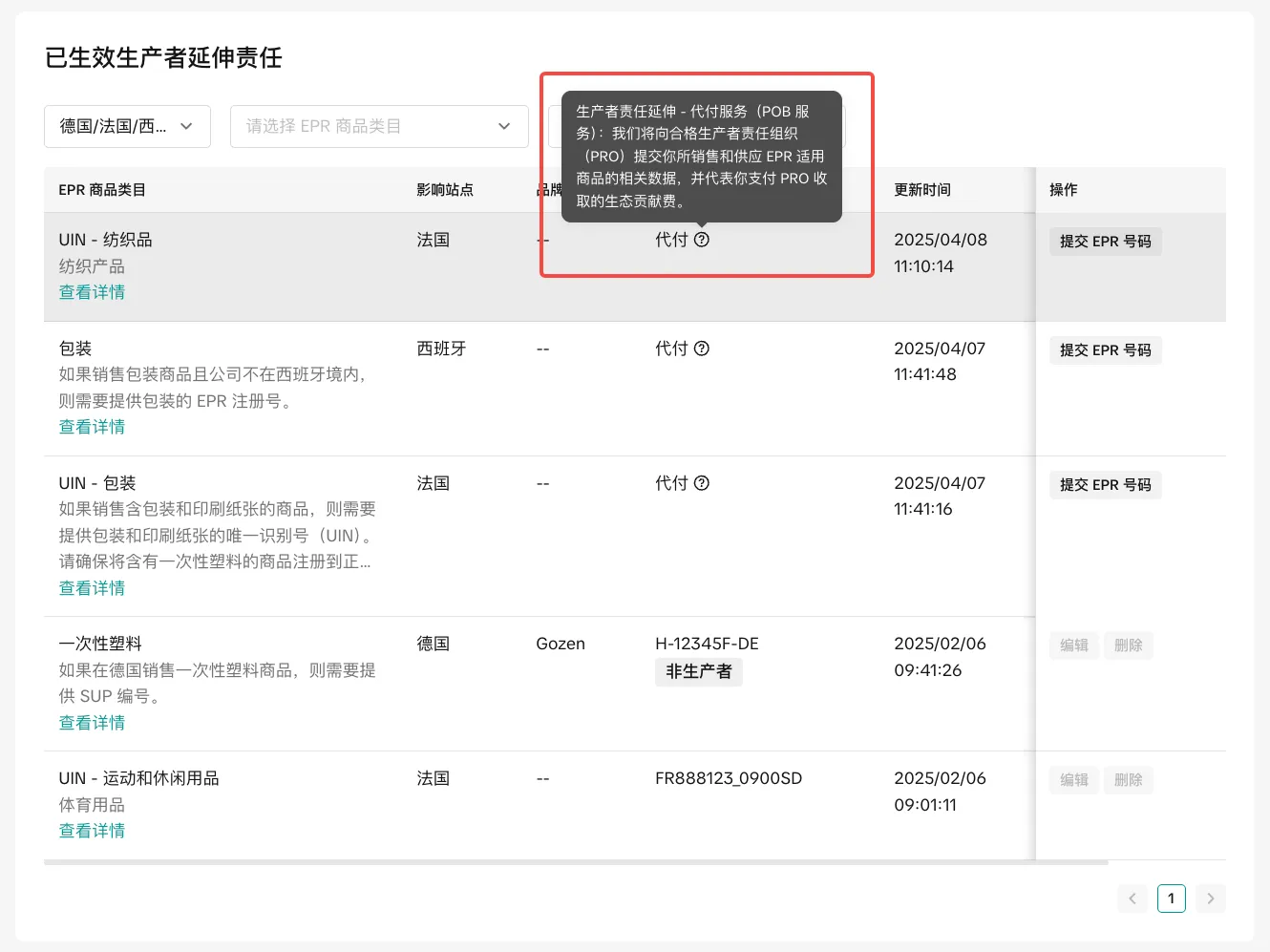 TikTok Shop欧洲跨境POP PEAKS 出海经营方法论