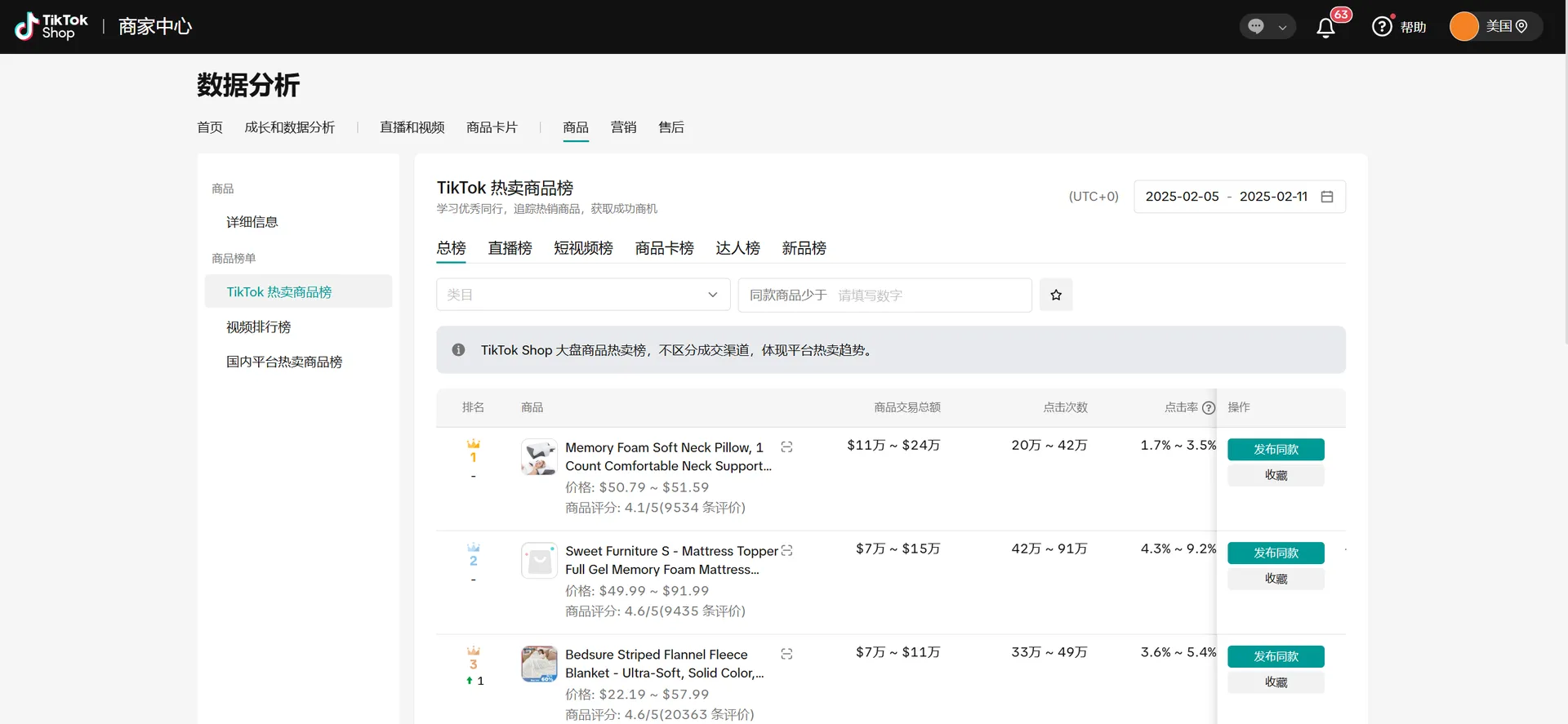 TikTok Shop欧洲跨境POP PEAKS 出海经营方法论