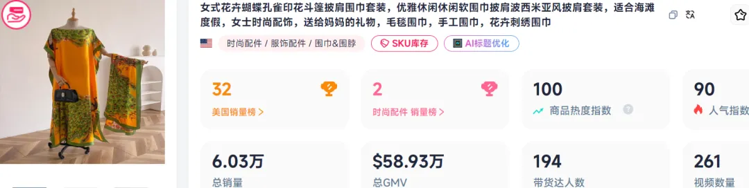 30天卖了半年的量！这件时尚单品爆火TikTok