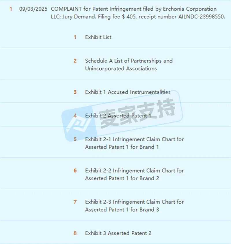 5-cv-10548，速避雷！Erchonia医疗器械专利首维权，2案并发！"