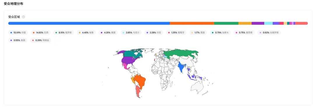 你没听说过的国产蓝牙音箱，在海外卖得比SONY还好