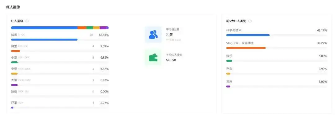你没听说过的国产蓝牙音箱，在海外卖得比SONY还好