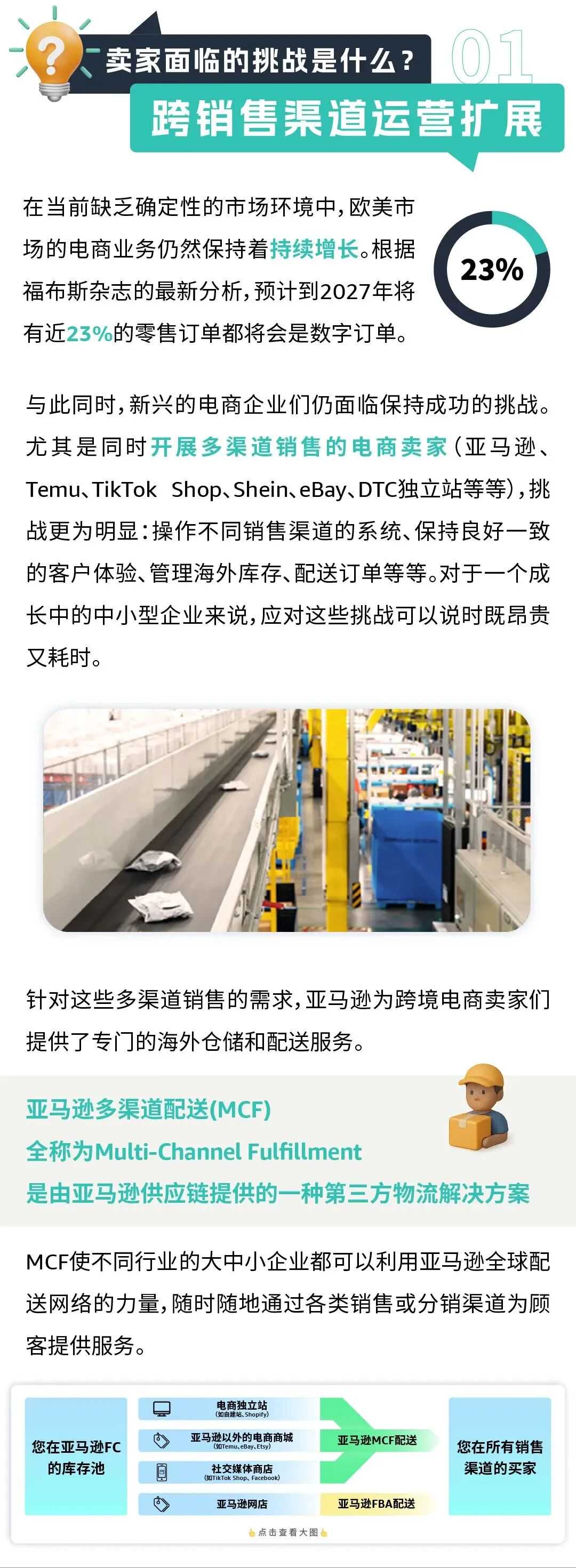 多渠道销售的运营提效｜一位中国卖家的亚马逊MCF使用经验