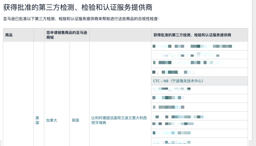 亚马逊新规严查玩具类目，影响欧美新老卖家！