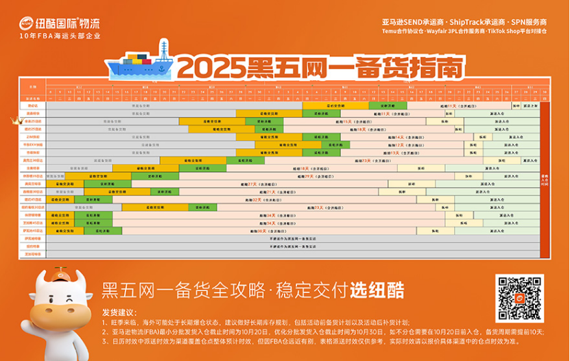 2025黑五网一跨境备货指南：稳时效、控成本、抢舱位，决胜北美旺季