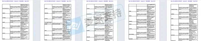 25-cv-04653,SELECTOR II商标维权,99店涉案被TRO冻结!