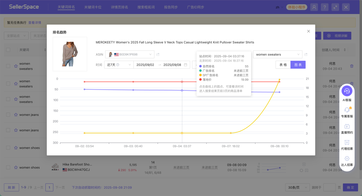 亚马逊运营神器！这个插件让关键词排名监控，从“熬秃头”变“躺平看”