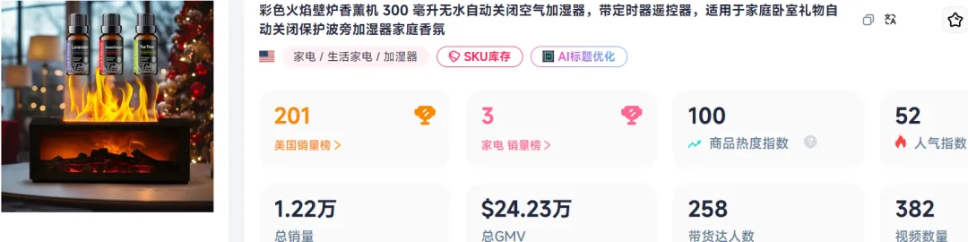 在TikTok上卖加湿器,跨境卖家28天营收130w