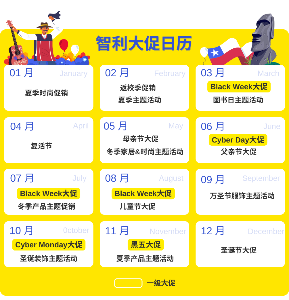 重大利好！美客多智利站海外仓全面开放入驻！