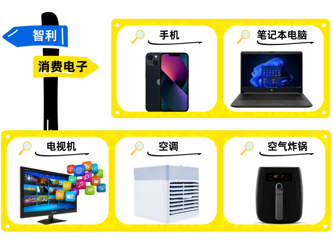 重大利好!美客多智利站海外仓全面开放入驻!